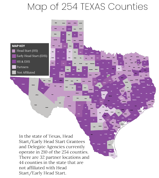 A map of Texas showing all 254 counties color‑coded to indicate Head Start, Early Head Start, combined HS/EHS, partner locations, or counties not affiliated with Head Start. A legend explains the five color categories.